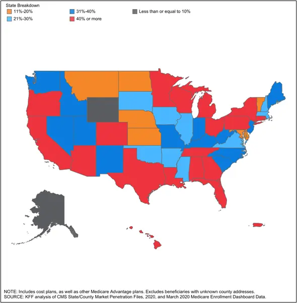 Medicare Advantage Penetration, by State, 2020
